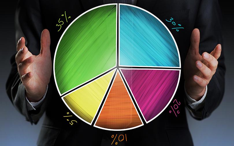 HCL Learning to sell Digischool biz, pick up 33% in Everest Edusys