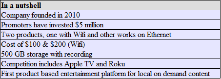 Lukup Media aims to raise $20M, appoints KPMG to scout for investors