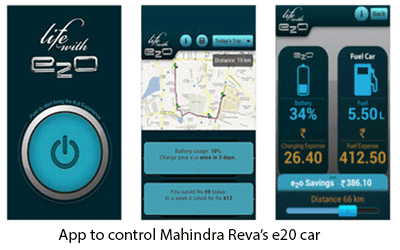 India emerging as a hub for connected cars revolution