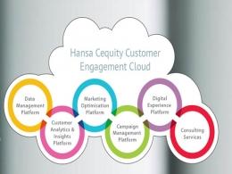 Marketing analytics firm Hansa Cequity raises $5M from ASK Pravi