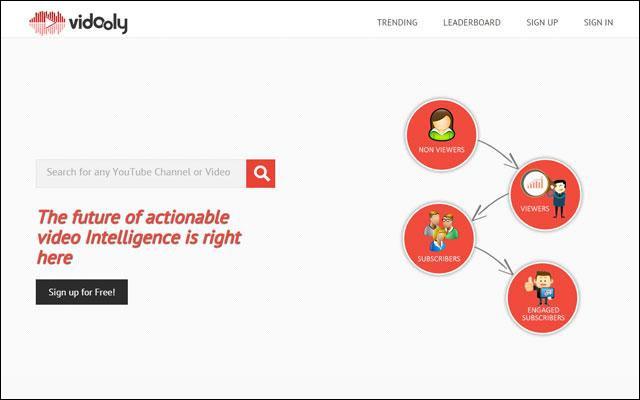Video analytics startup Vidooly raises seed funding from Bessemer Venture Partners
