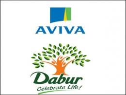 UK-based Aviva plans to hike stake in Indian insurance JV with Dabur group to 49%