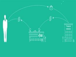 Online lending marketplace KountMoney gets seed funding