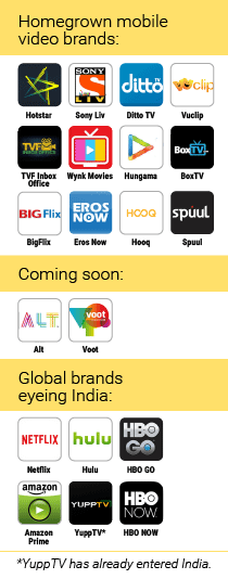 Mobile video apps gear up for the big fight