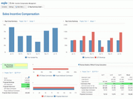 PremjiInvest leads $90M funding round in US-based cloud venture Anaplan