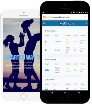 eKincare raises $330K in pre-Series A funding round