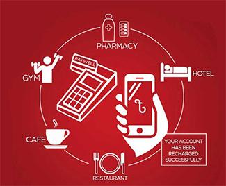 Aavishkaar invests $2 mn in Bangladesh-based payment solution provider CloudWell