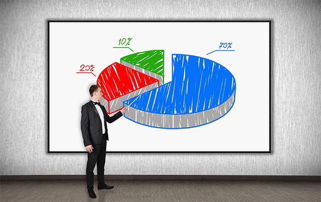 Super Label to sell majority stake to Dubai firm