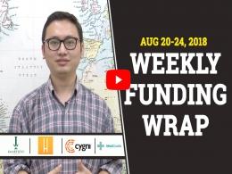 Here are the top VC bets on tech startups this week