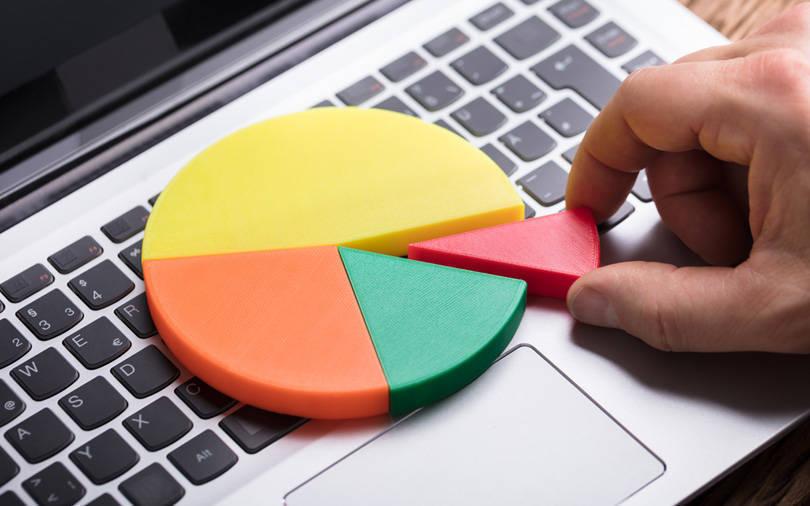 Florintee Advisors buys stake in Cybrilla