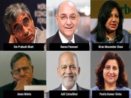 Who are India's best-paid independent directors?